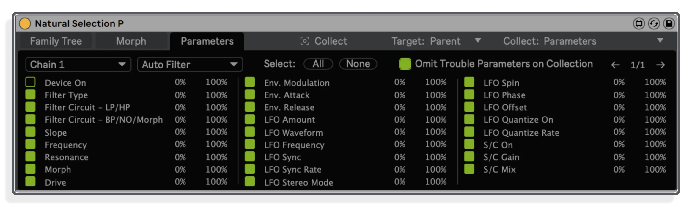 Parameter Management and Scaling