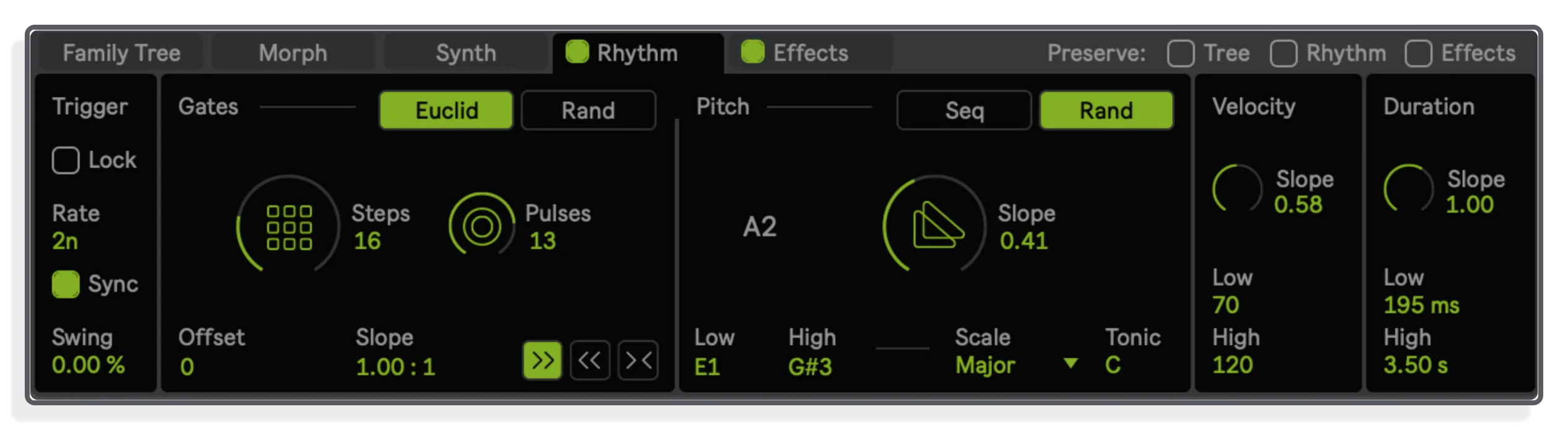 Rhythmic Note Generator