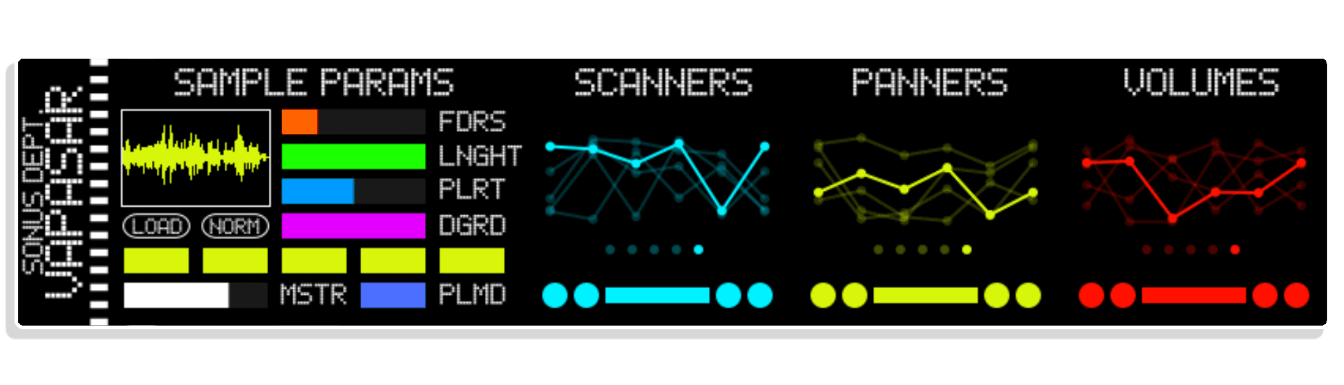 atmobits by sonus dept.