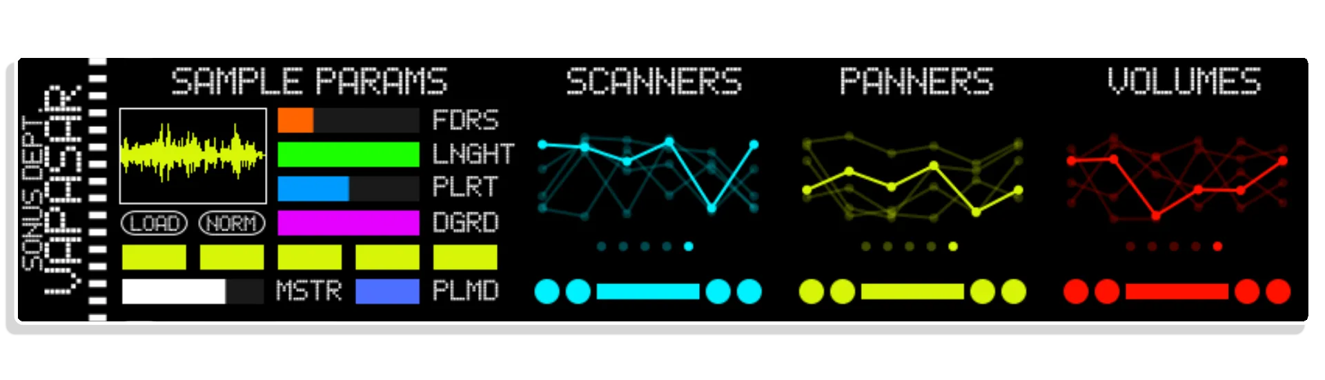 atmobits by sonus dept.